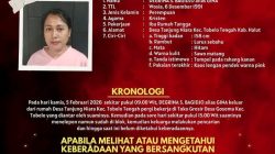 Polres Halmahera Utara Rilis Info Orang Hilang, Warga Tobelo Tengah Belum Diketahui Keberadaannya